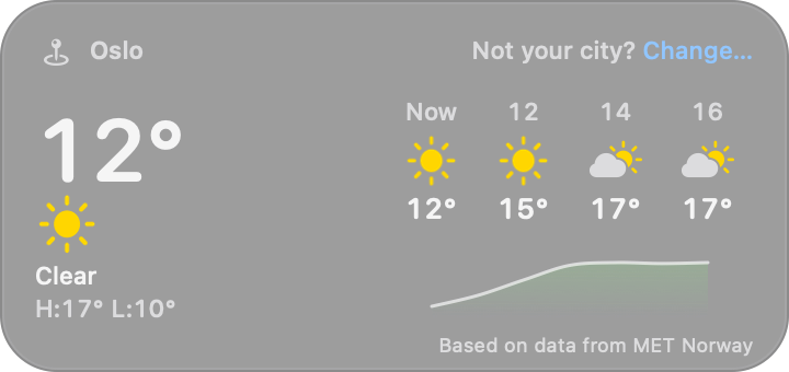 The native Stationery weather widget